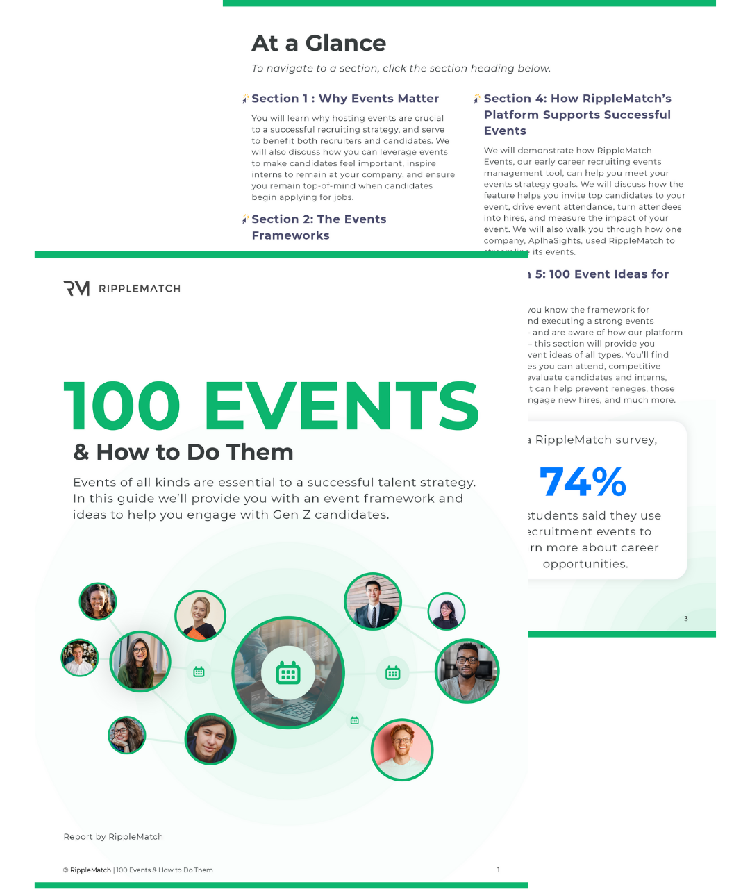 100 Events and How to Do Them | Guide by RippleMatch
