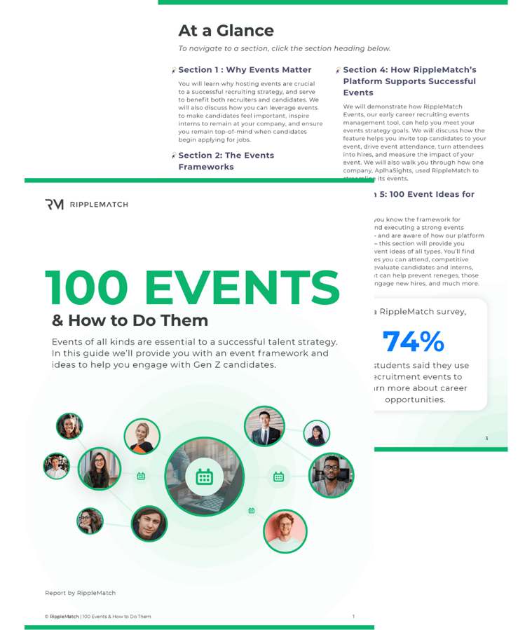 100 Events and How to Do Them | Guide by RippleMatch