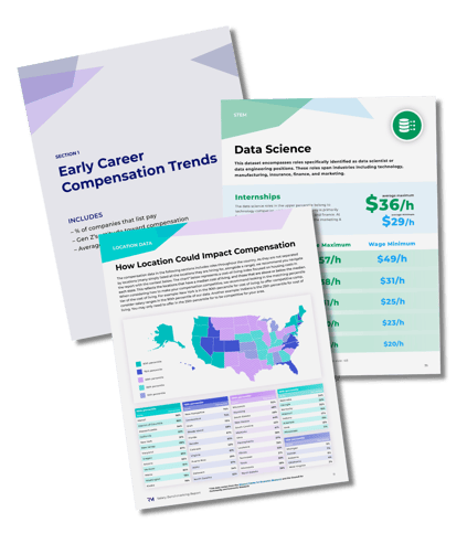 RippleMatch 2025–2026 Early Career Index Report (4)