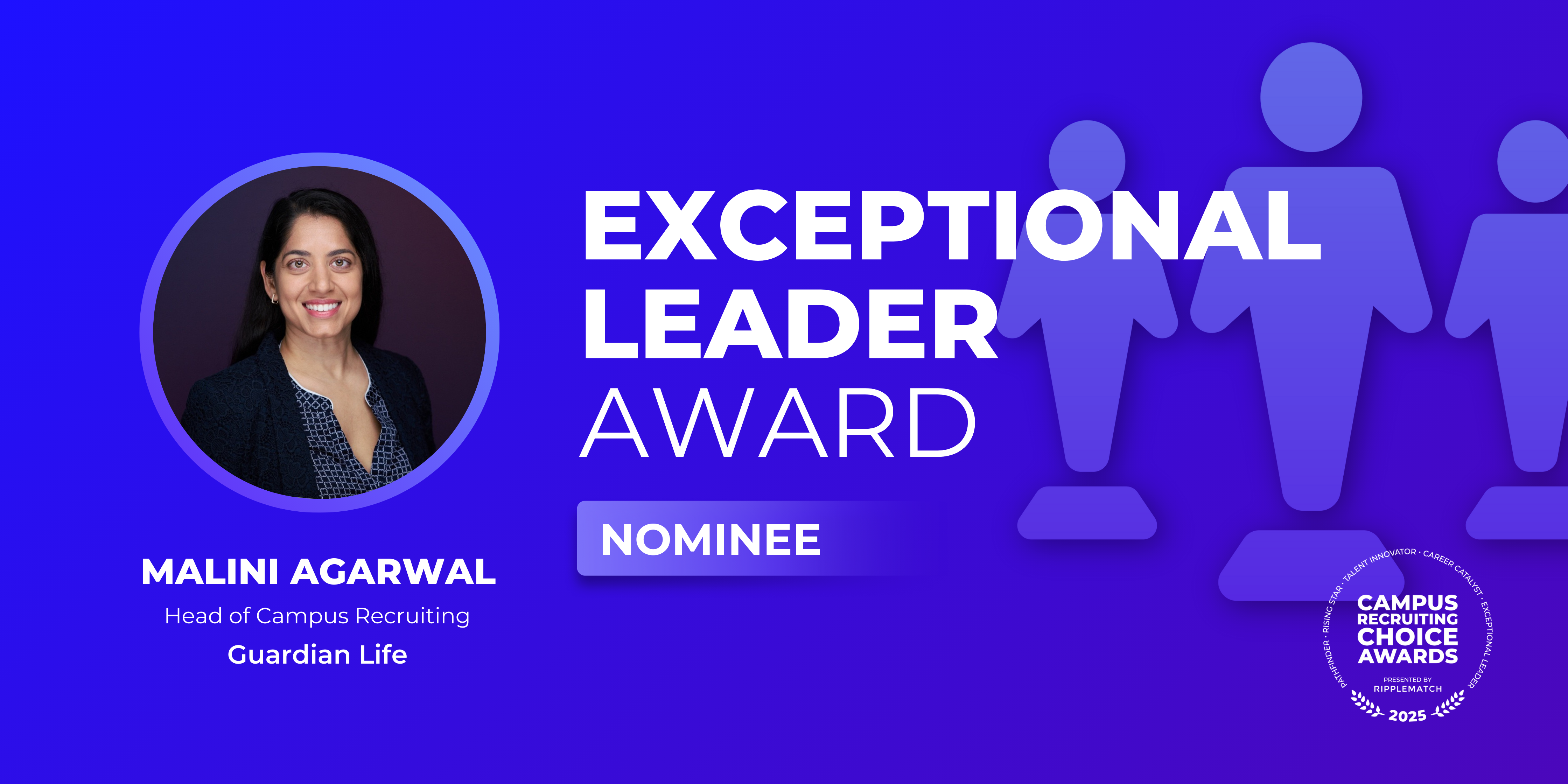 Malini Agarwal Malini Agarwal