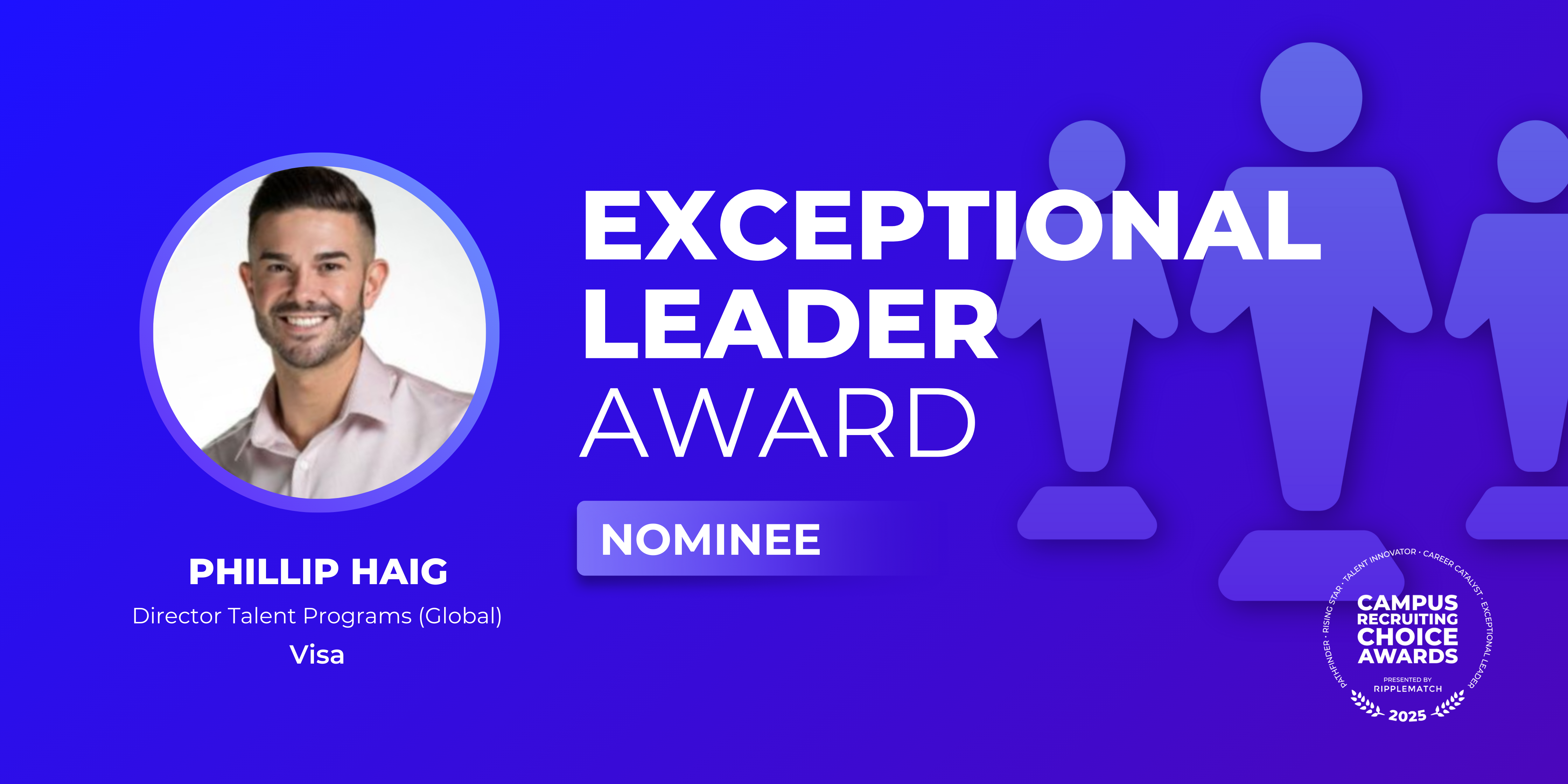 Phillip Haig Phillip Haig