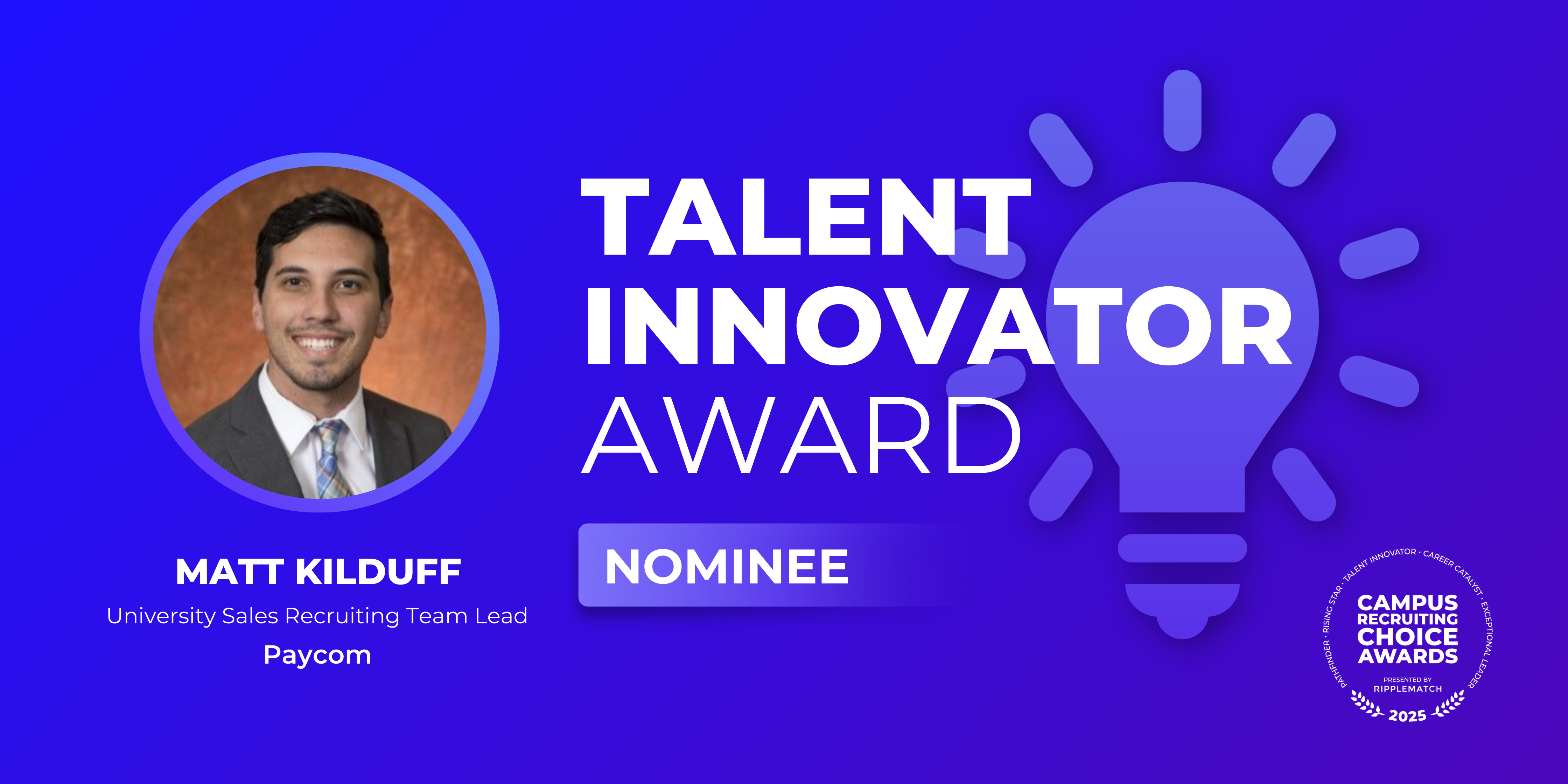 Matt Kilduff Matt Kilduff