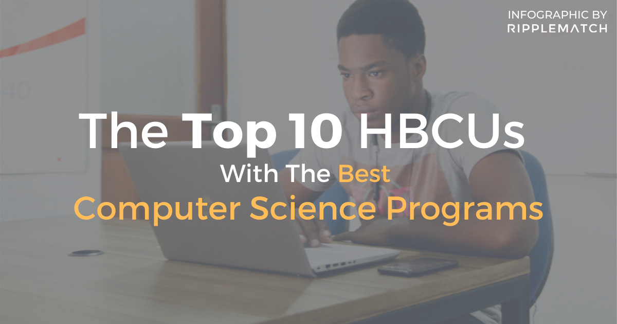 Top 10 HBCUs with the Best CS Programs