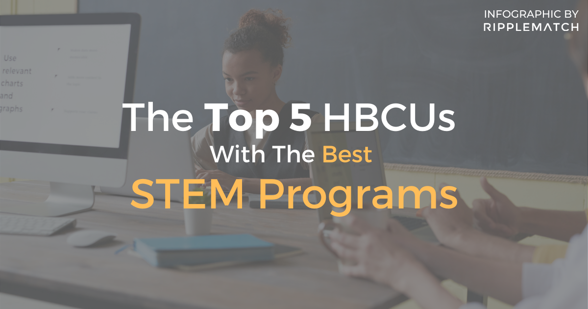 Top 5 HBCUs with the best STEM Programs