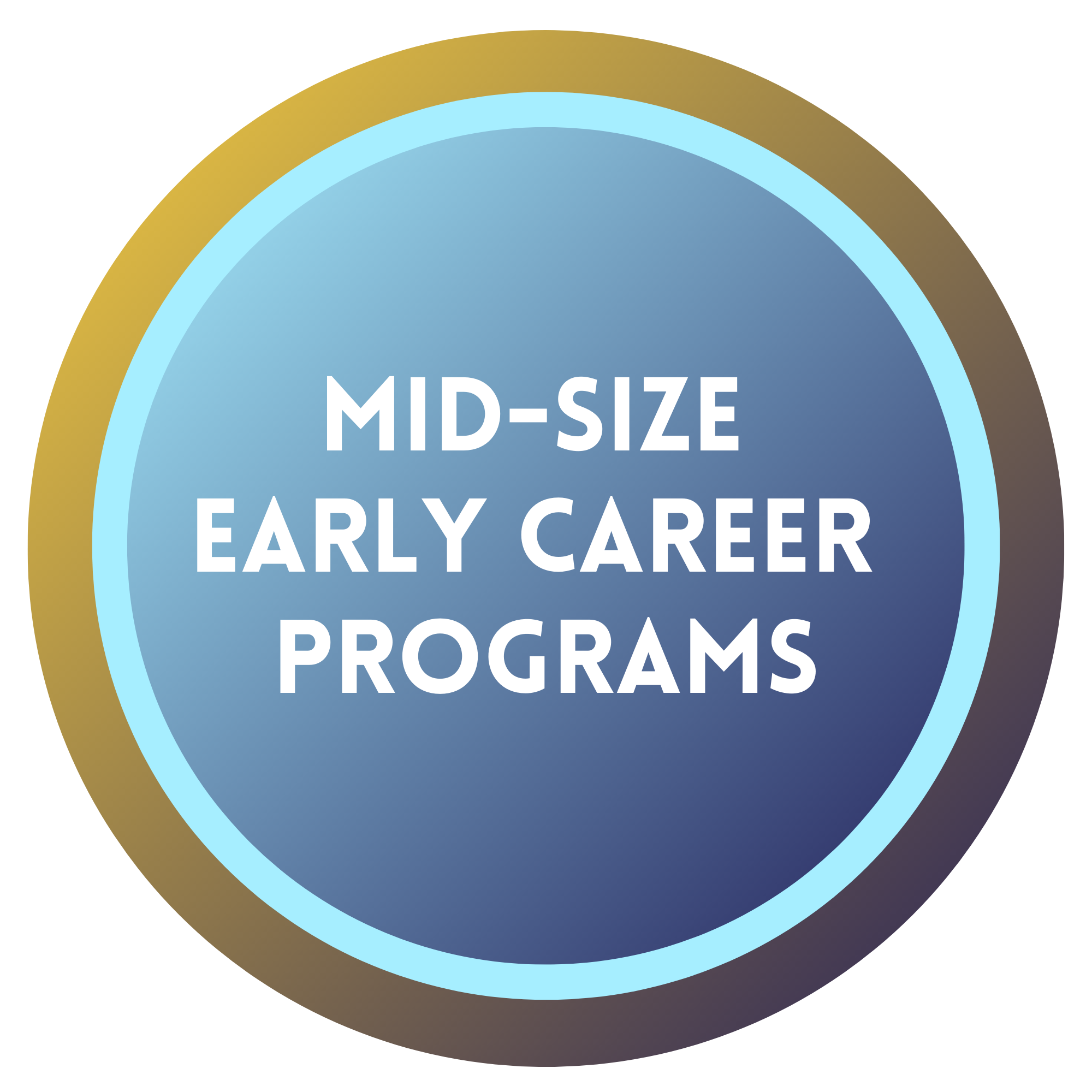 Mid-Size Early Career Programs - Click to View