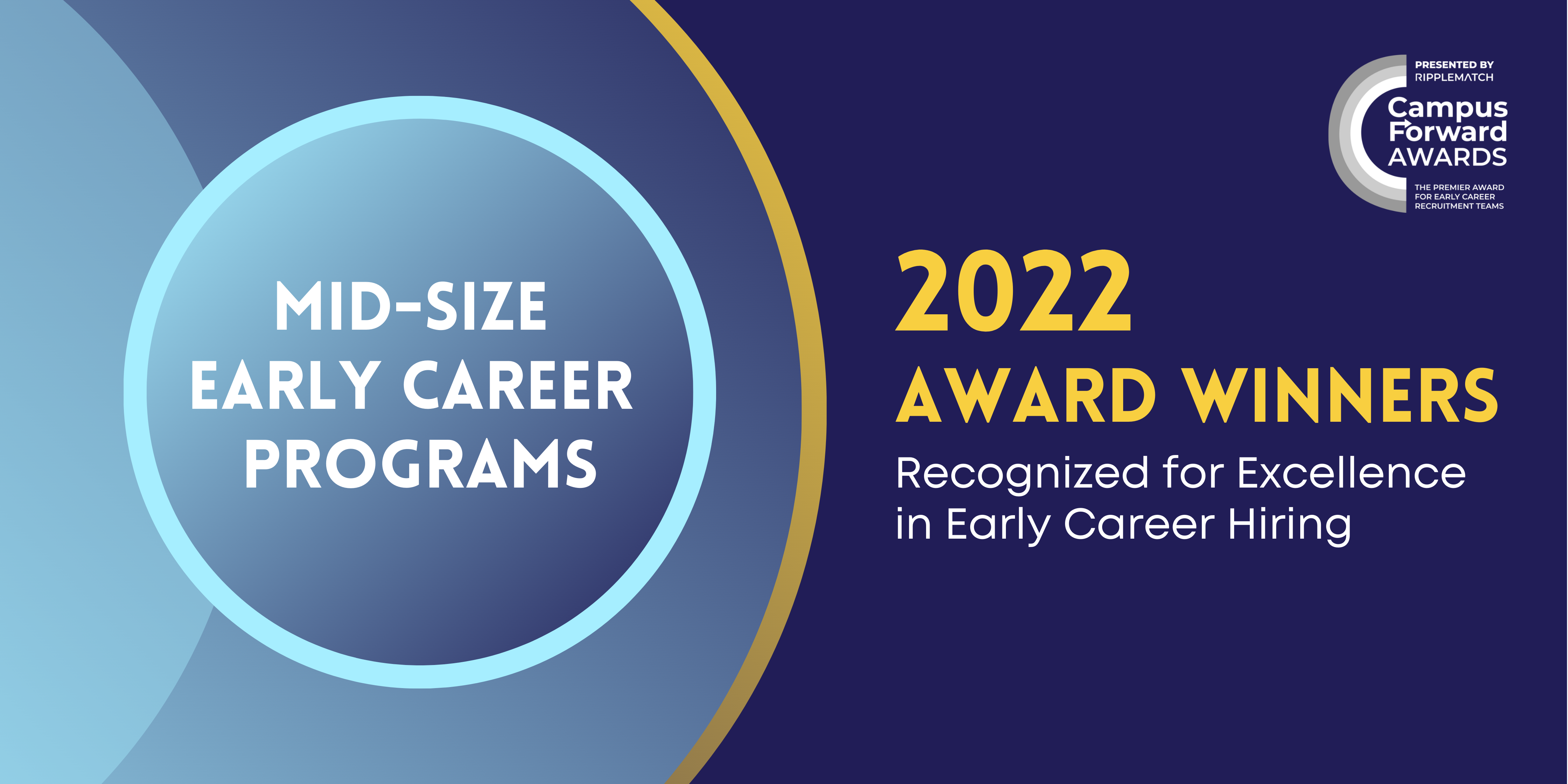 Mid-Size Early Career Programs