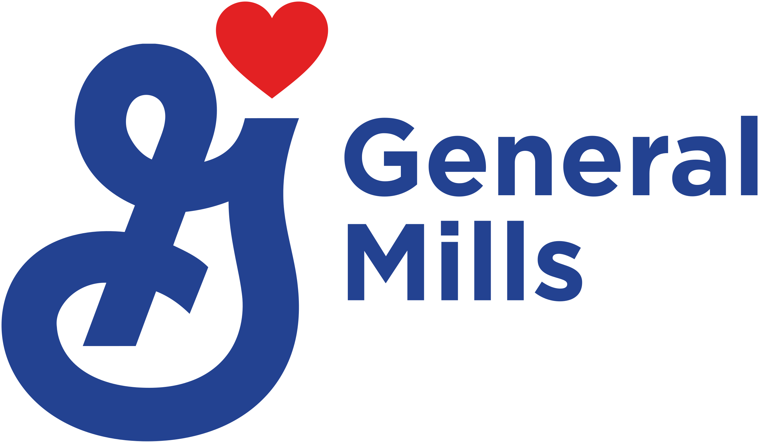 general mills-1